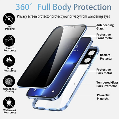 Coque Anti Espion Pour iPhone